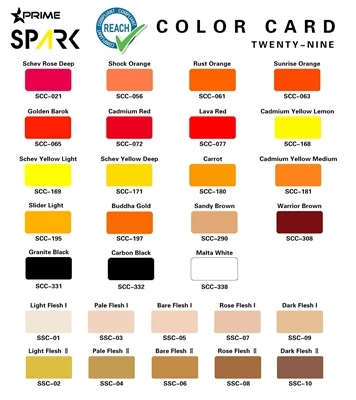 Evolusi Teknis dan Standar Inti Tinta Tato Profesional Modern