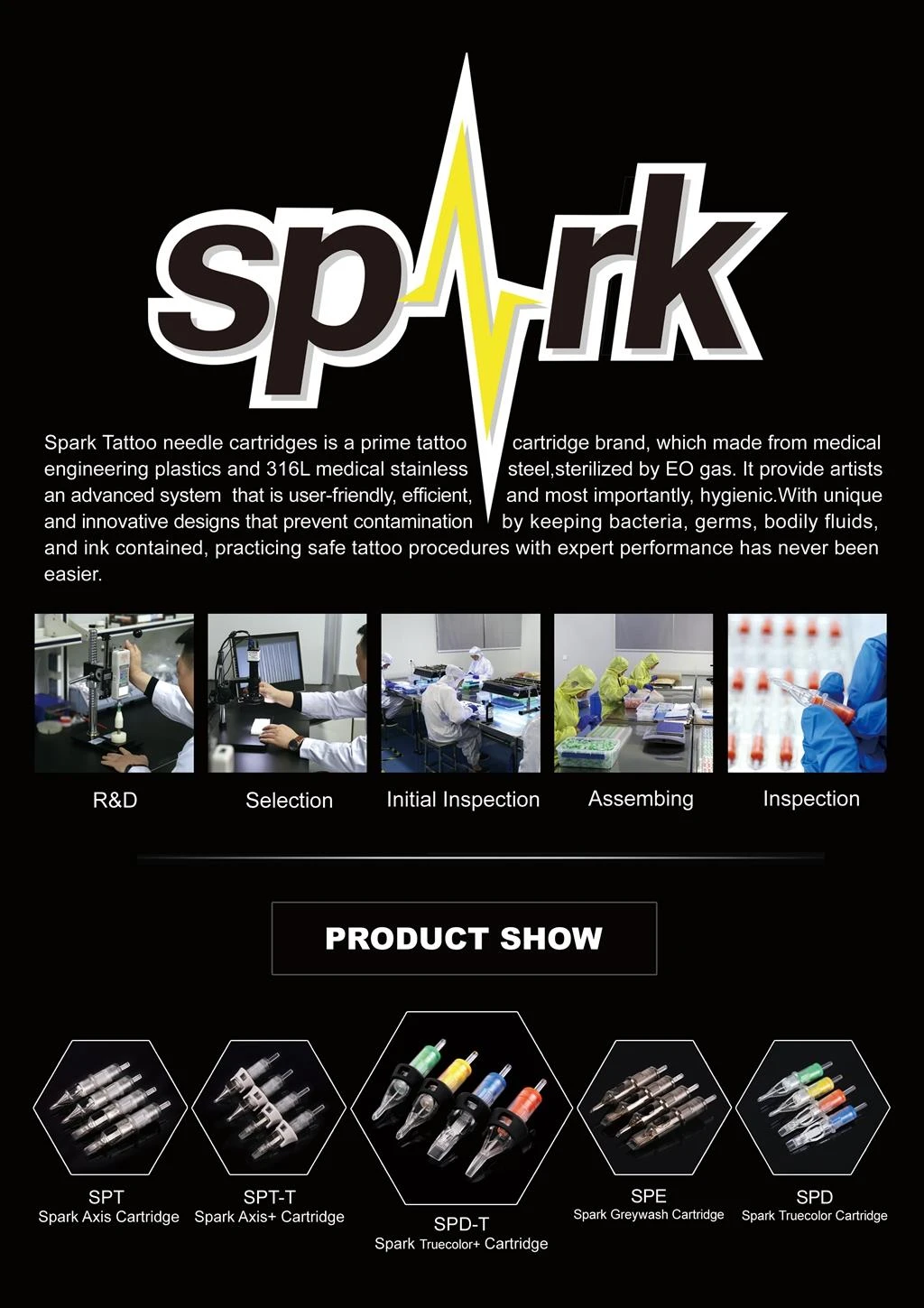 Grosir Kartrid Tato Spark