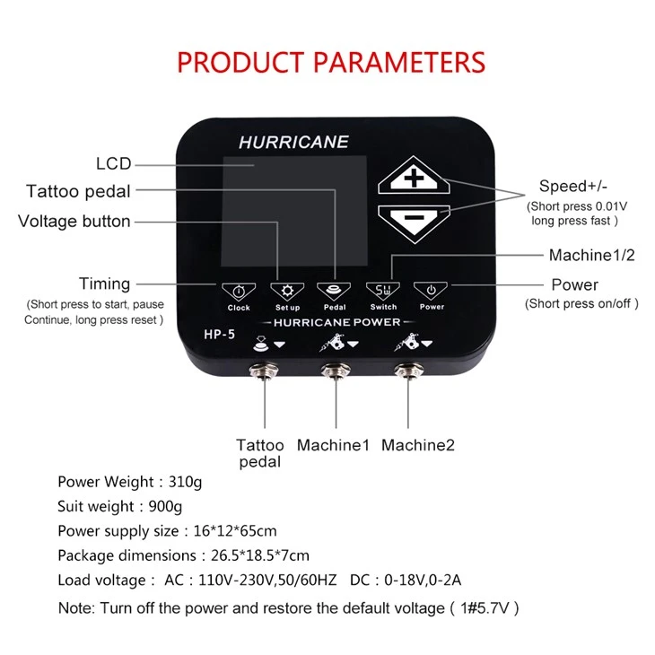 Catu Daya Tato Digital Hurricane Electric Untuk Seni Tubuh